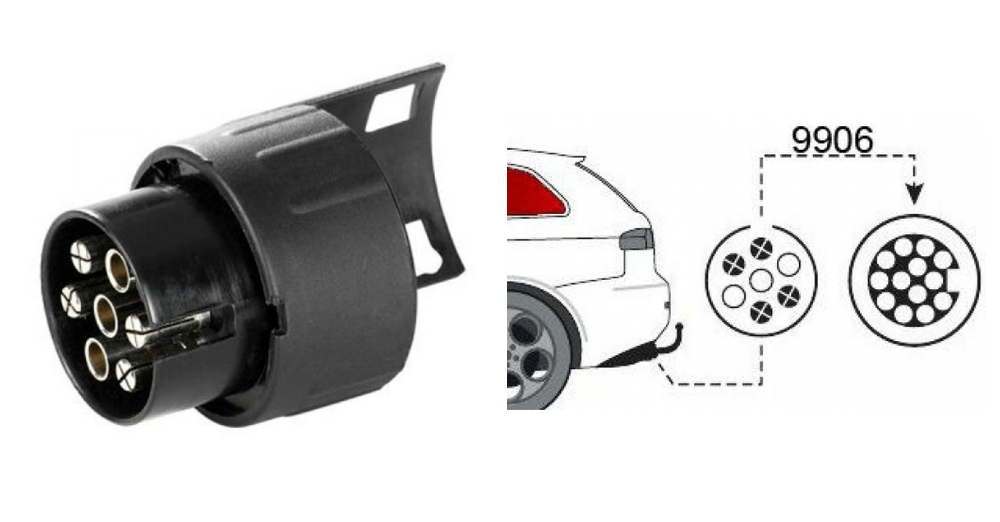 bringaszallitas thule modra 02